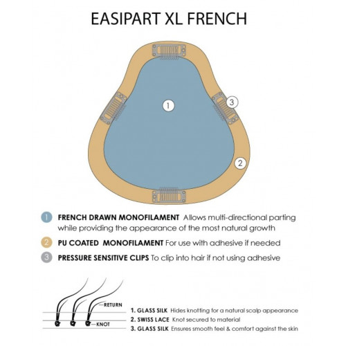 easiPart French XL Human Hair 12" by Jon Renau